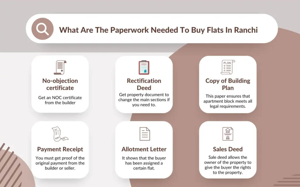 important_paper_work_to_buy_flats_in_ranchi